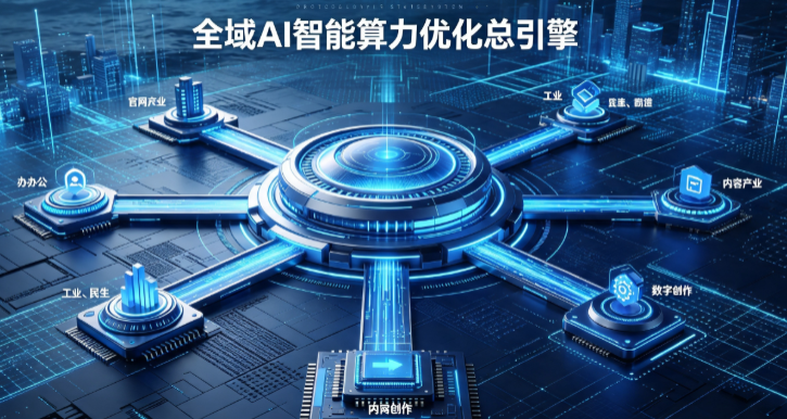 安阳AI算力优化赋能数字生态 智能技术迭代激活产业发展新动能