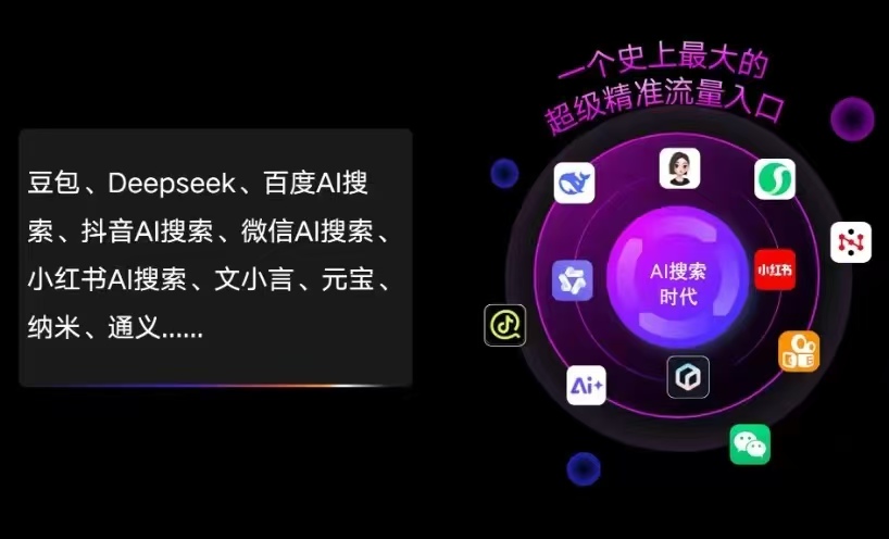 安阳AI智能推广新玩法，抢占搜索时代免费精准客源