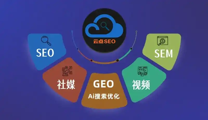 安阳GEO优化：AI智能体时代取代SEO的全新内容优化逻辑