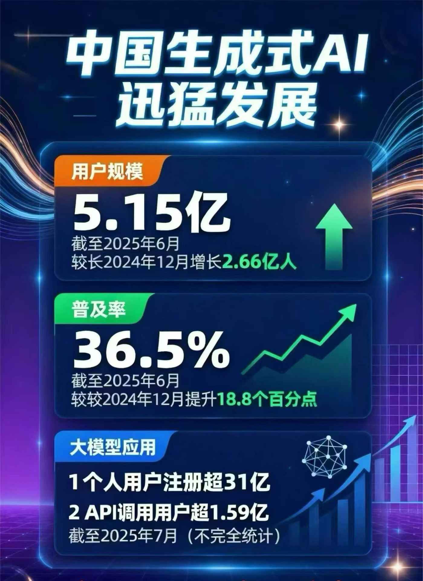 安阳豆包GEO优化是什么？内容创作核心逻辑解析