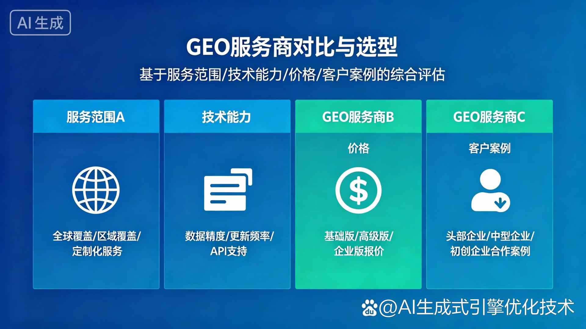 安阳GEO优化服务商该如何选择？聊聊生成式引擎优化行业现状